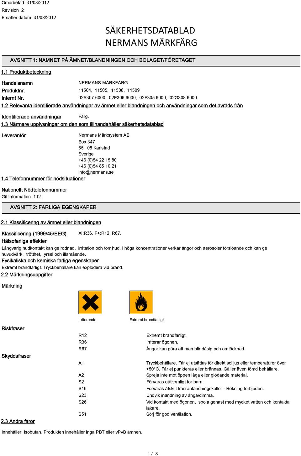 2 Relevanta identifierade användningar av ämnet eller blandningen och användningar som det avråds från Identifierade användningar Färg. 1.