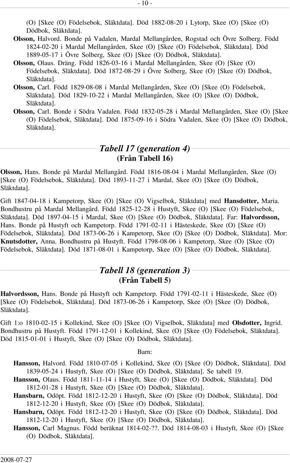 Född 1826-03-16 i Mardal Mellangården, Skee (O) [Skee (O) Födelsebok, Död 1872-08-29 i Övre Solberg, Skee (O) [Skee (O) Dödbok, Olsson, Carl.