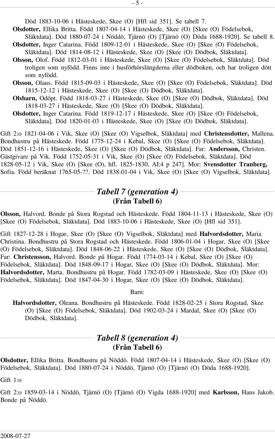 Född 1809-12-01 i Hästeskede, Skee (O) [Skee (O) Födelsebok, Död 1814-08-12 i Hästeskede, Skee (O) [Skee (O) Dödbok, Olsson, Olof.