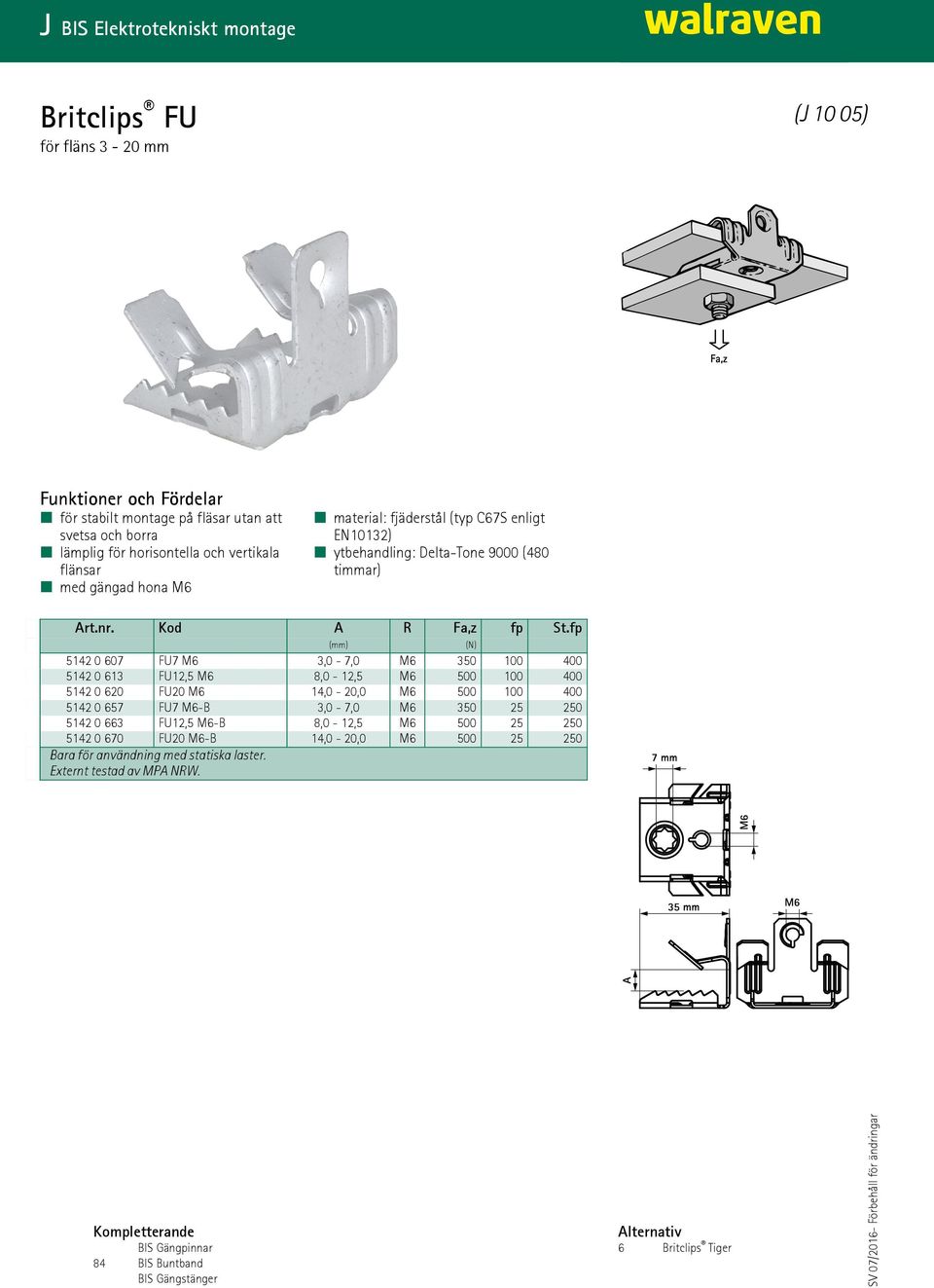 fp 5142 0 607 FU7 M6 3,0-7,0 M6 350 100 400 5142 0 613 FU12,5 M6 8,0-12,5 M6 500 100 400 5142 0 620 FU20 M6 14,0-20,0 M6 500 100 400 5142 0 657 FU7