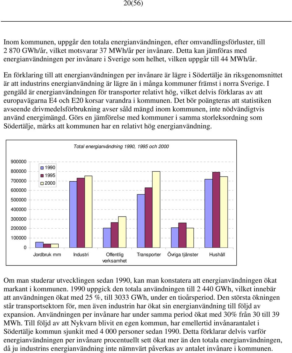 En förklaring till att energianvändningen per invånare är lägre i Södertälje än riksgenomsnittet är att industrins energianvändning är lägre än i många kommuner främst i norra Sverige.