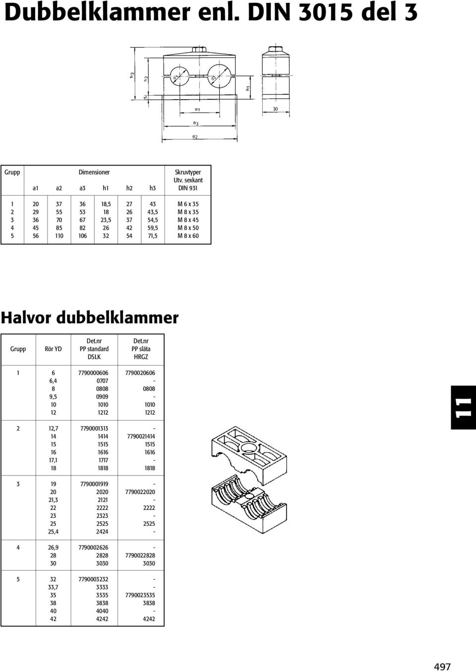 dubbelklammer Rör YD PP standard DSLK PP släta HRGZ,, 00000