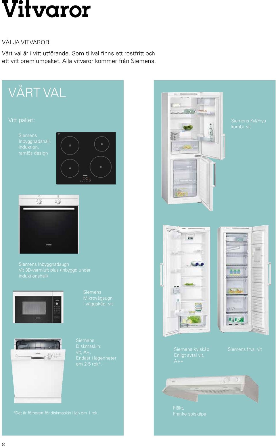 VÅRT VAL Vitt paket: Siemens Inbyggnadshäll, induktion, ramlös design Siemens Kyl/Frys kombi, vit Siemens Inbyggnadsugn Vit 3D-varmluft