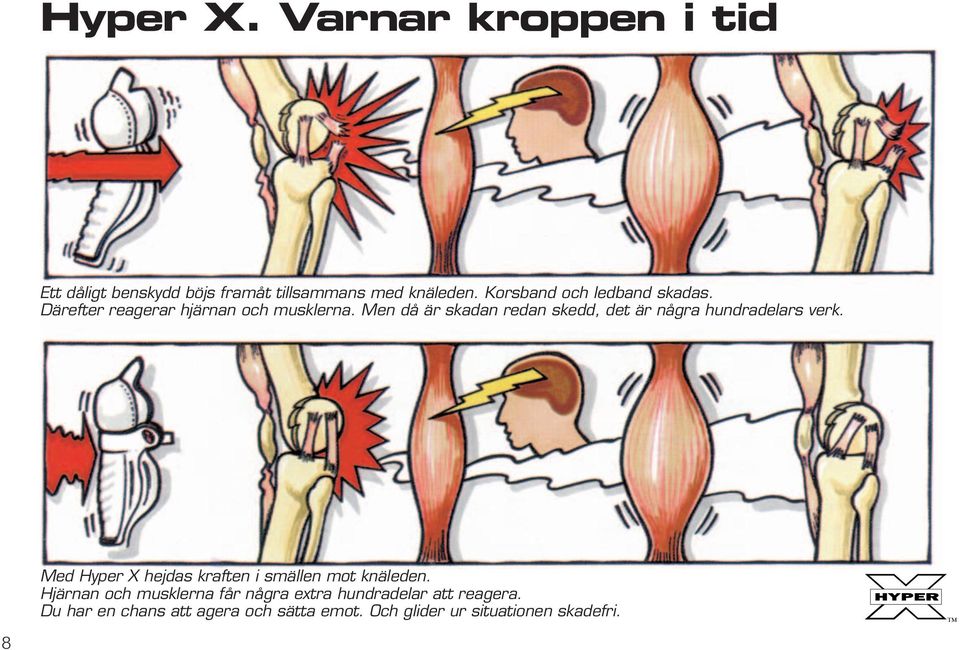 Men då är skadan redan skedd, det är några hundradelars verk.