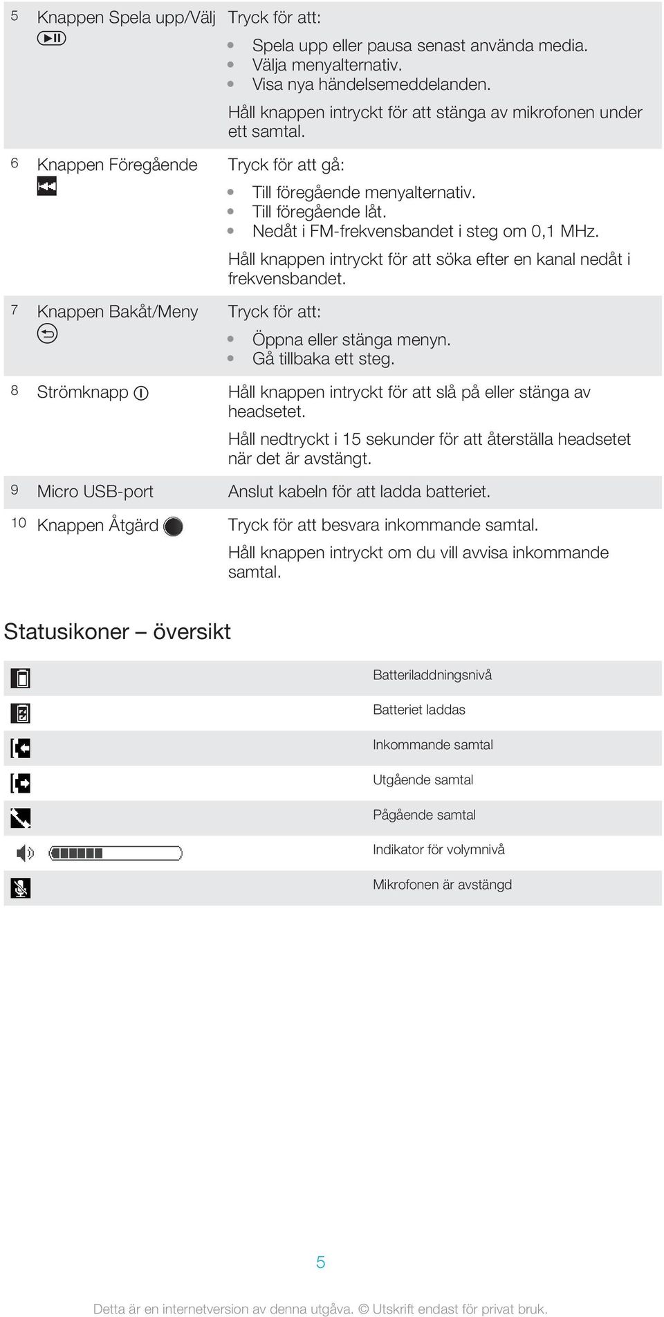 Håll knappen intryckt för att söka efter en kanal nedåt i frekvensbandet. Öppna eller stänga menyn. Gå tillbaka ett steg. 8 Strömknapp Håll knappen intryckt för att slå på eller stänga av headsetet.