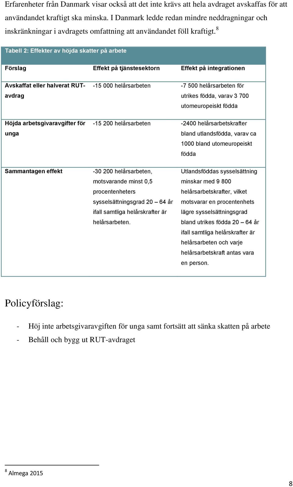 8 Tabell 2: Effekter av höjda skatter på arbete Förslag Effekt på tjänstesektorn Effekt på integrationen Avskaffat eller halverat RUTavdrag Höjda arbetsgivaravgifter för unga -15 000 helårsarbeten -7