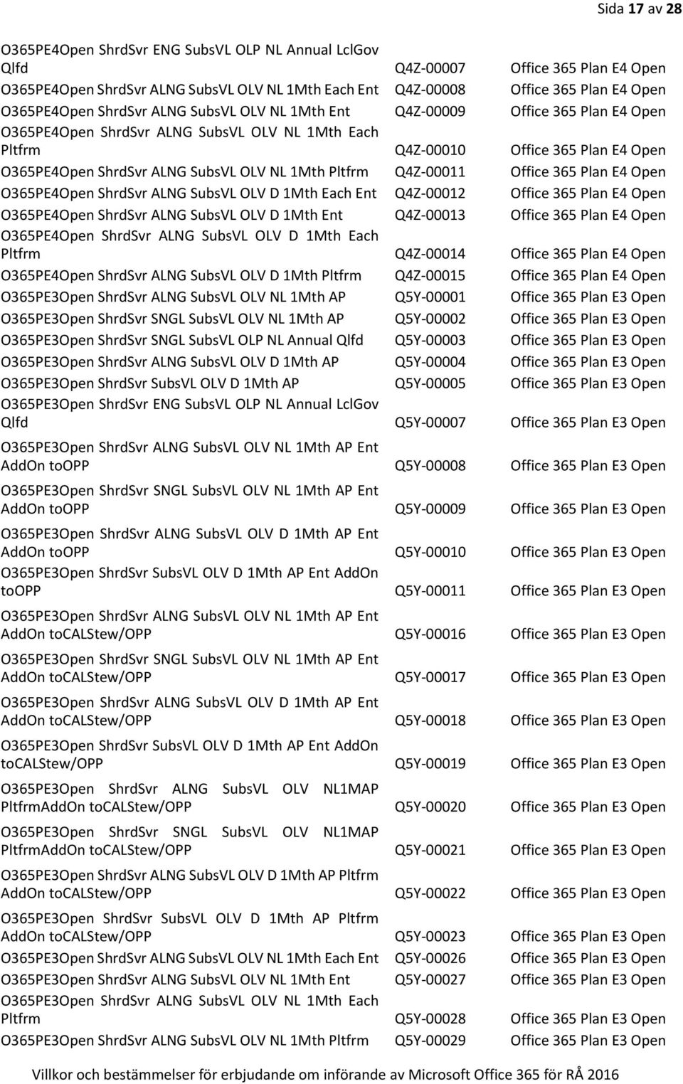 SubsVL OLV NL 1Mth Pltfrm Q4Z-00011 Office 365 Plan E4 Open O365PE4Open ShrdSvr ALNG SubsVL OLV D 1Mth Each Ent Q4Z-00012 Office 365 Plan E4 Open O365PE4Open ShrdSvr ALNG SubsVL OLV D 1Mth Ent