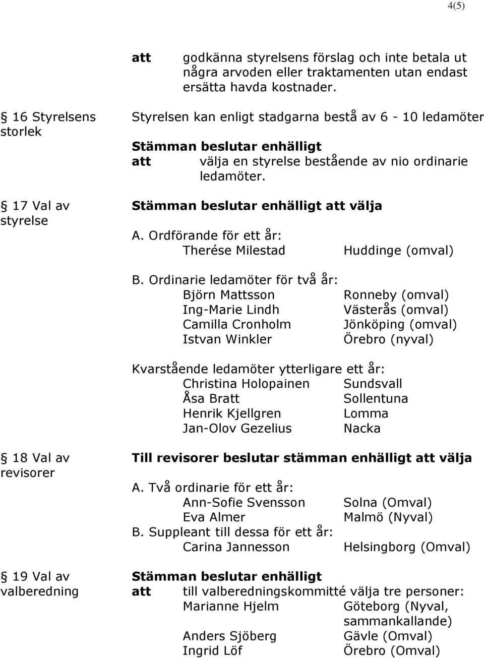 Ordförande för ett år: Therése Milestad Huddinge (omval) B.