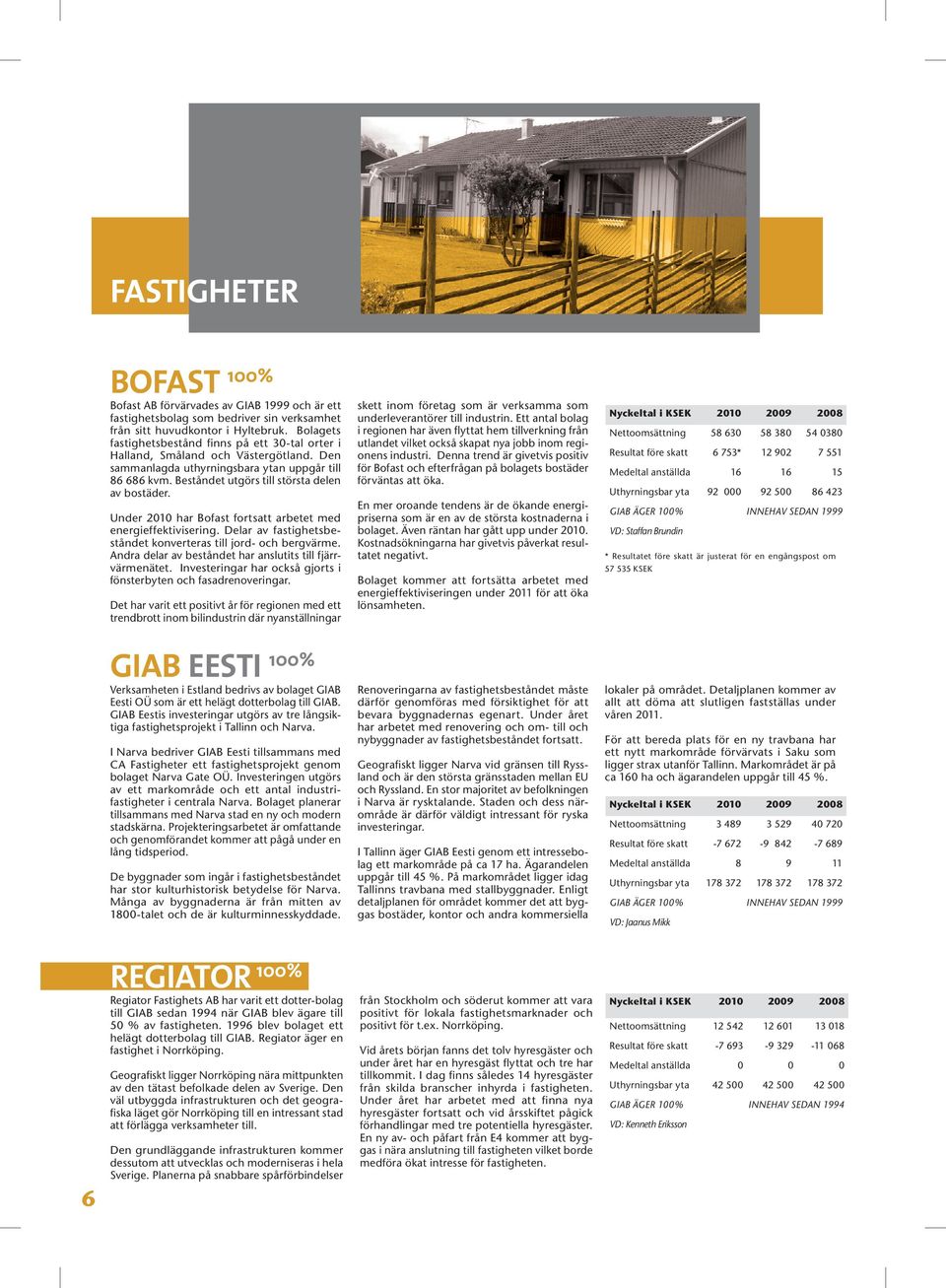 Under 2010 har Bofast fortsatt arbetet med energieffektivisering. Delar av fastighetsbeståndet konverteras till jord- och bergvärme. Andra delar av beståndet har anslutits till fjärrvärmenätet.