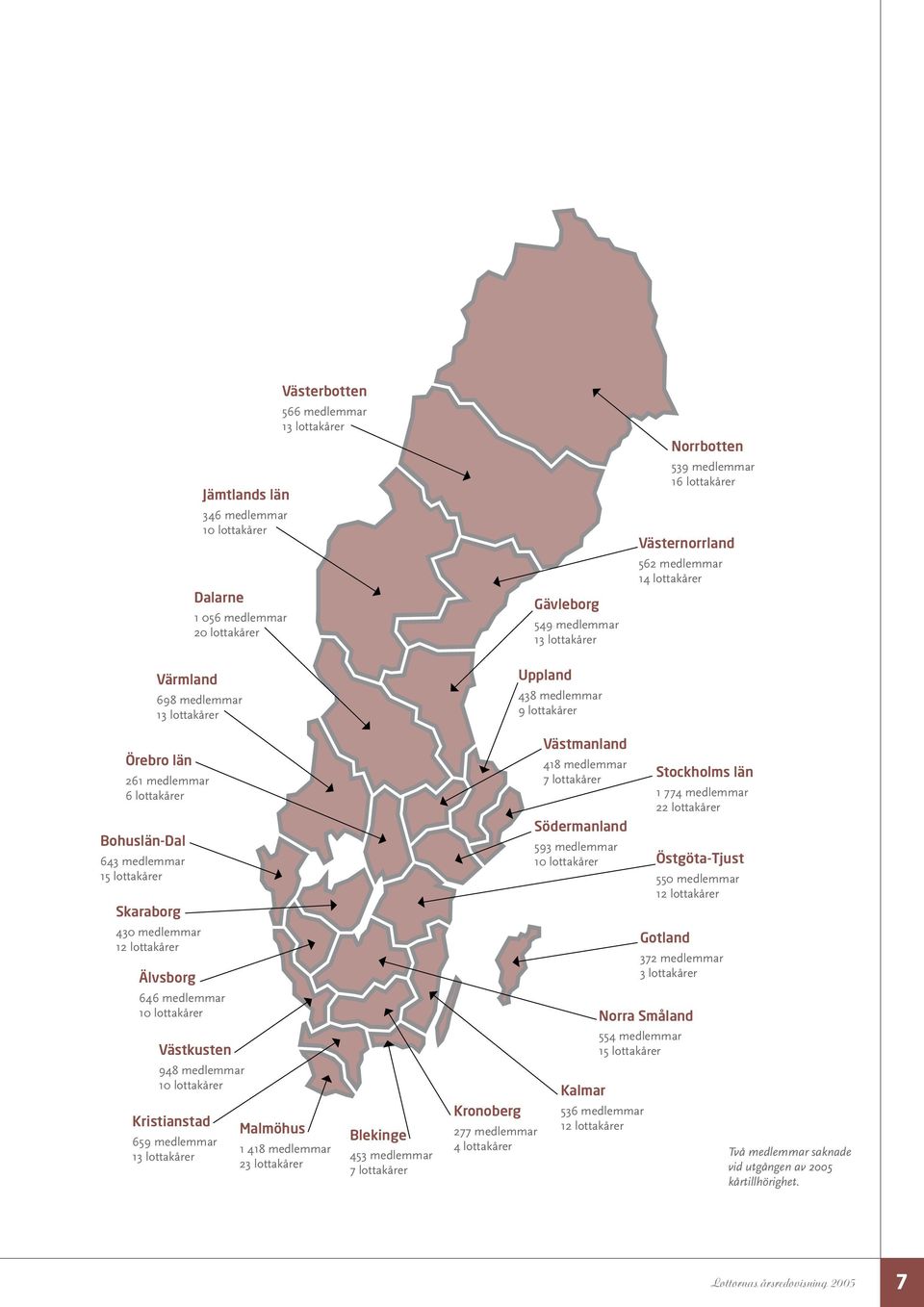 Skaraborg 430 medlemmar 12 lottakårer Älvsborg 646 medlemmar 10 lottakårer Västkusten 948 medlemmar 10 lottakårer Kristianstad 659 medlemmar 13 lottakårer Malmöhus 1 418 medlemmar 23 lottakårer