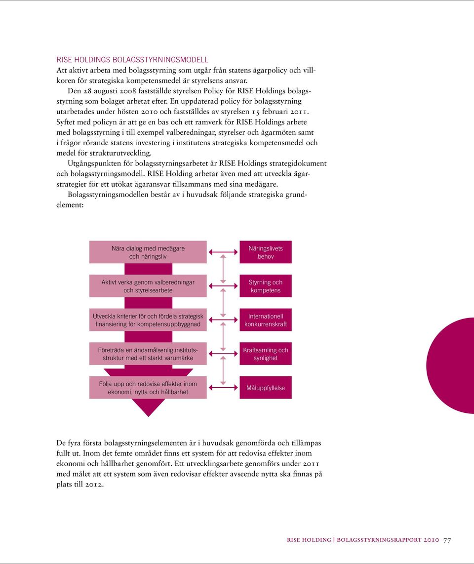 En uppdaterad policy för bolagsstyrning utarbetades under hösten 2010 och fastställdes av styrelsen 15 februari 2011.