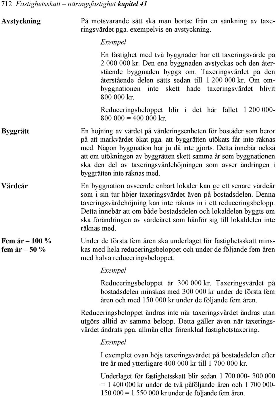 Taxeringsvärdet på den återstående delen sätts sedan till 1 200 000 kr. Om ombyggnationen inte skett hade taxeringsvärdet blivit 800 000 kr.