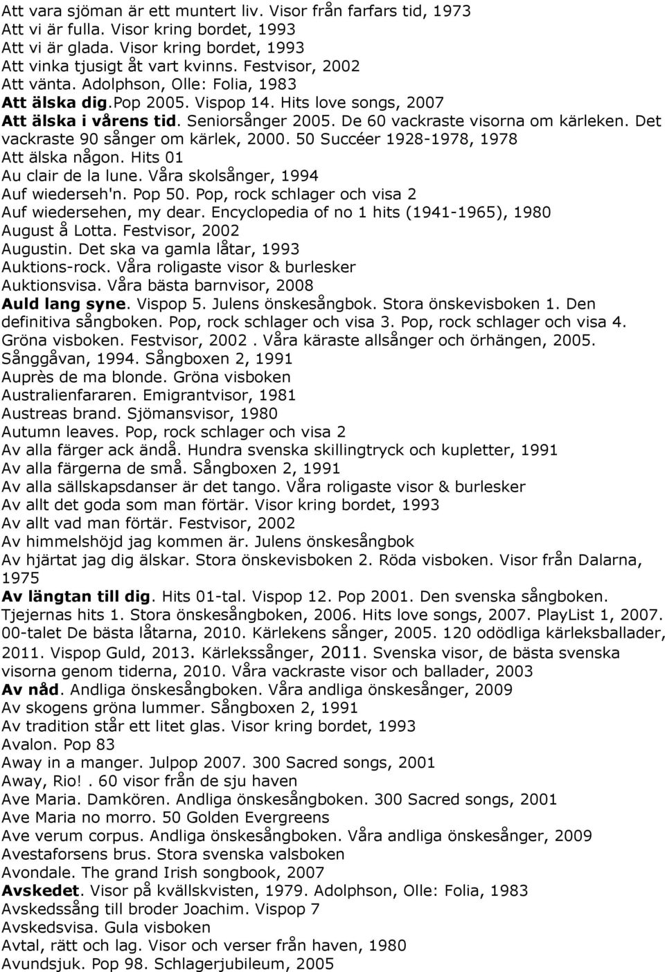 Det vackraste 90 sånger om kärlek, 2000. 50 Succéer 1928-1978, 1978 Att älska någon. Hits 01 Au clair de la lune. Våra skolsånger, 1994 Auf wiederseh'n. Pop 50.