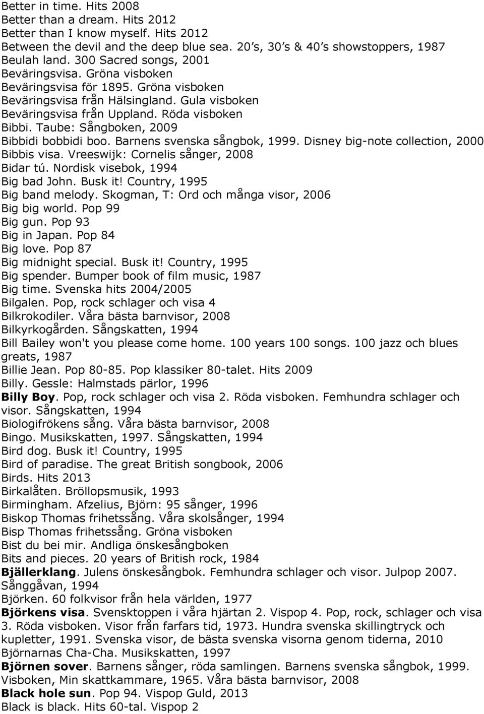 Taube: Sångboken, 2009 Bibbidi bobbidi boo. Barnens svenska sångbok, 1999. Disney big-note collection, 2000 Bibbis visa. Vreeswijk: Cornelis sånger, 2008 Bidar tú. Nordisk visebok, 1994 Big bad John.