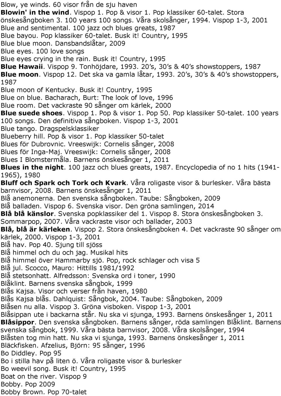 100 love songs Blue eyes crying in the rain. Busk it! Country, 1995 Blue Hawaii. Vispop 9. Tonhöjdare, 1993. 20 s, 30 s & 40 s showstoppers, 1987 Blue moon. Vispop 12. Det ska va gamla låtar, 1993.