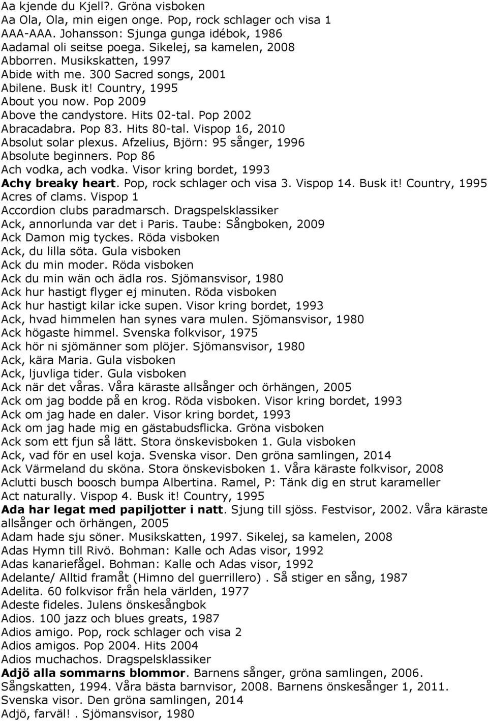 Pop 2002 Abracadabra. Pop 83. Hits 80-tal. Vispop 16, 2010 Absolut solar plexus. Afzelius, Björn: 95 sånger, 1996 Absolute beginners. Pop 86 Ach vodka, ach vodka.