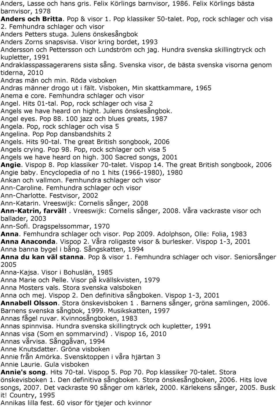 Hundra svenska skillingtryck och kupletter, 1991 Andraklasspassagerarens sista sång. Svenska visor, de bästa svenska visorna genom tiderna, 2010 Andras män och min.