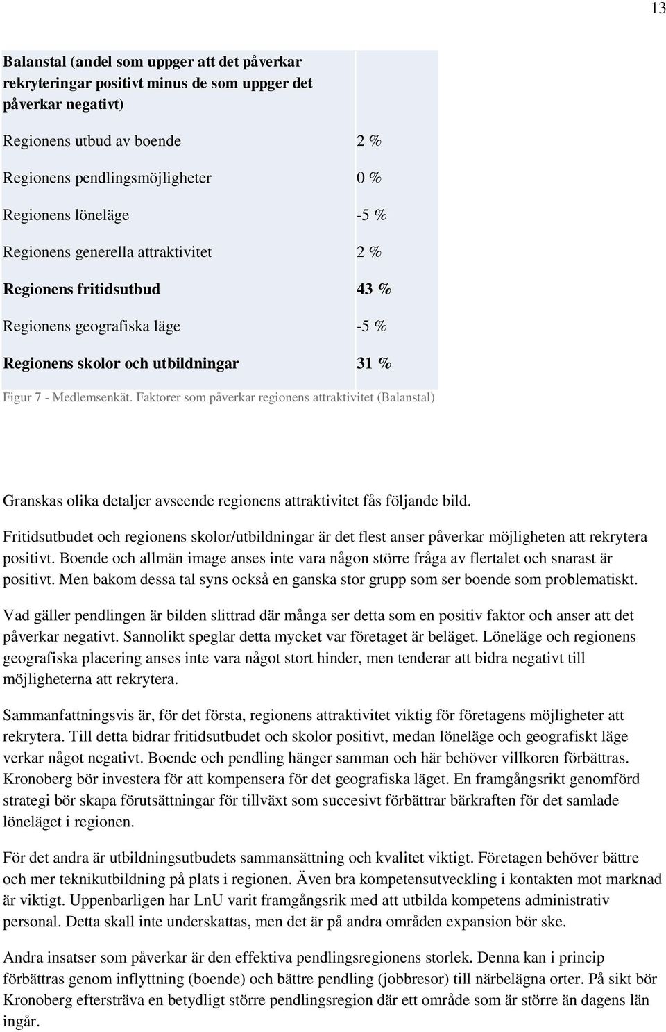 Faktorer som påverkar regionens attraktivitet (Balanstal) Granskas olika detaljer avseende regionens attraktivitet fås följande bild.