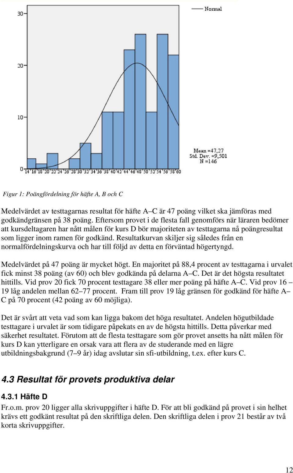 Resultatkurvan skiljer sig således från en normalfördelningskurva och har till följd av detta en förväntad högertyngd. Medelvärdet på 47 poäng är mycket högt.