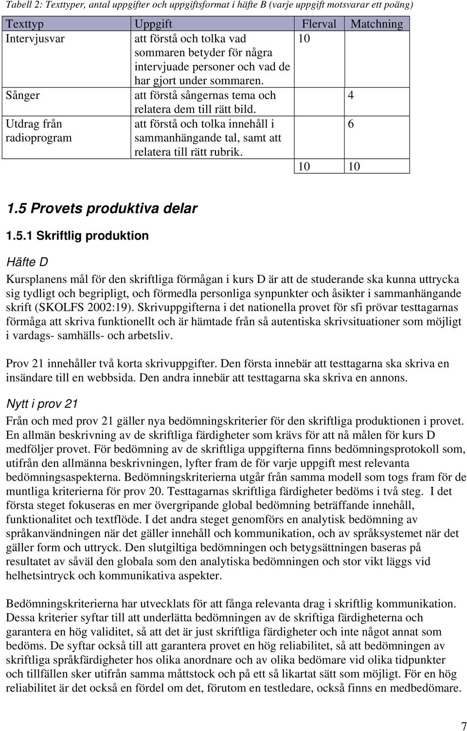 Utdrag från att förstå och tolka innehåll i 6 radioprogram sammanhängande tal, samt att relatera till rätt rubrik. 10 10 1.5 