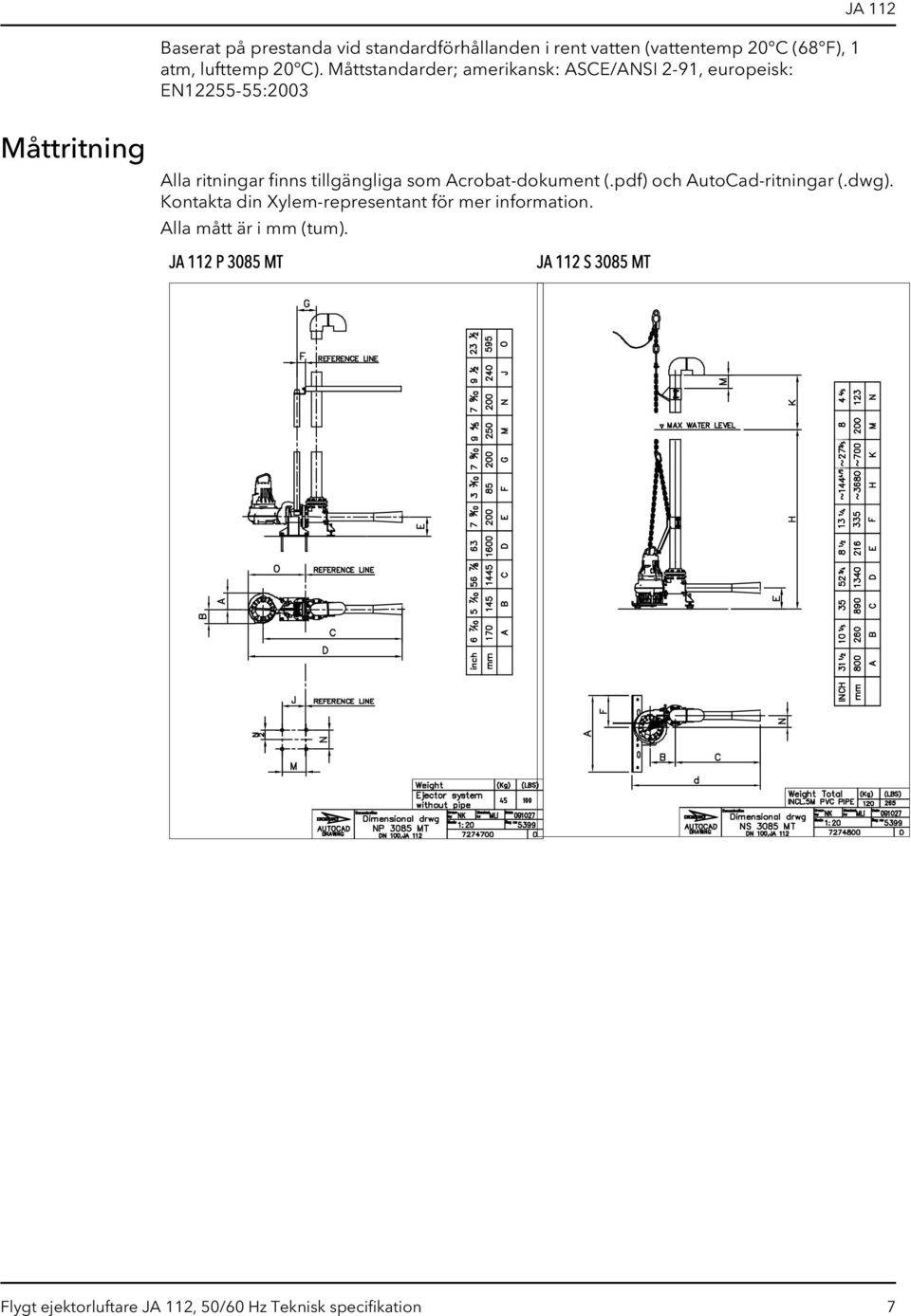 tillgängliga som Acrobat-dokument (.pdf) och AutoCad-ritningar (.dwg).