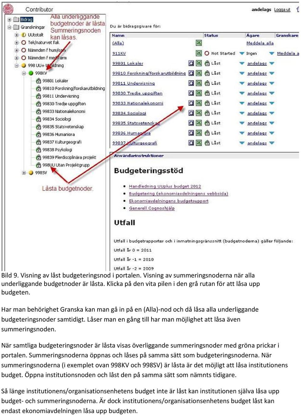 När samtliga budgeteringsnoder är låsta visas överliggande summeringsnoder med gröna prickar i portalen. Summeringsnoderna öppnas och låses på samma sätt som budgeteringsnoderna.