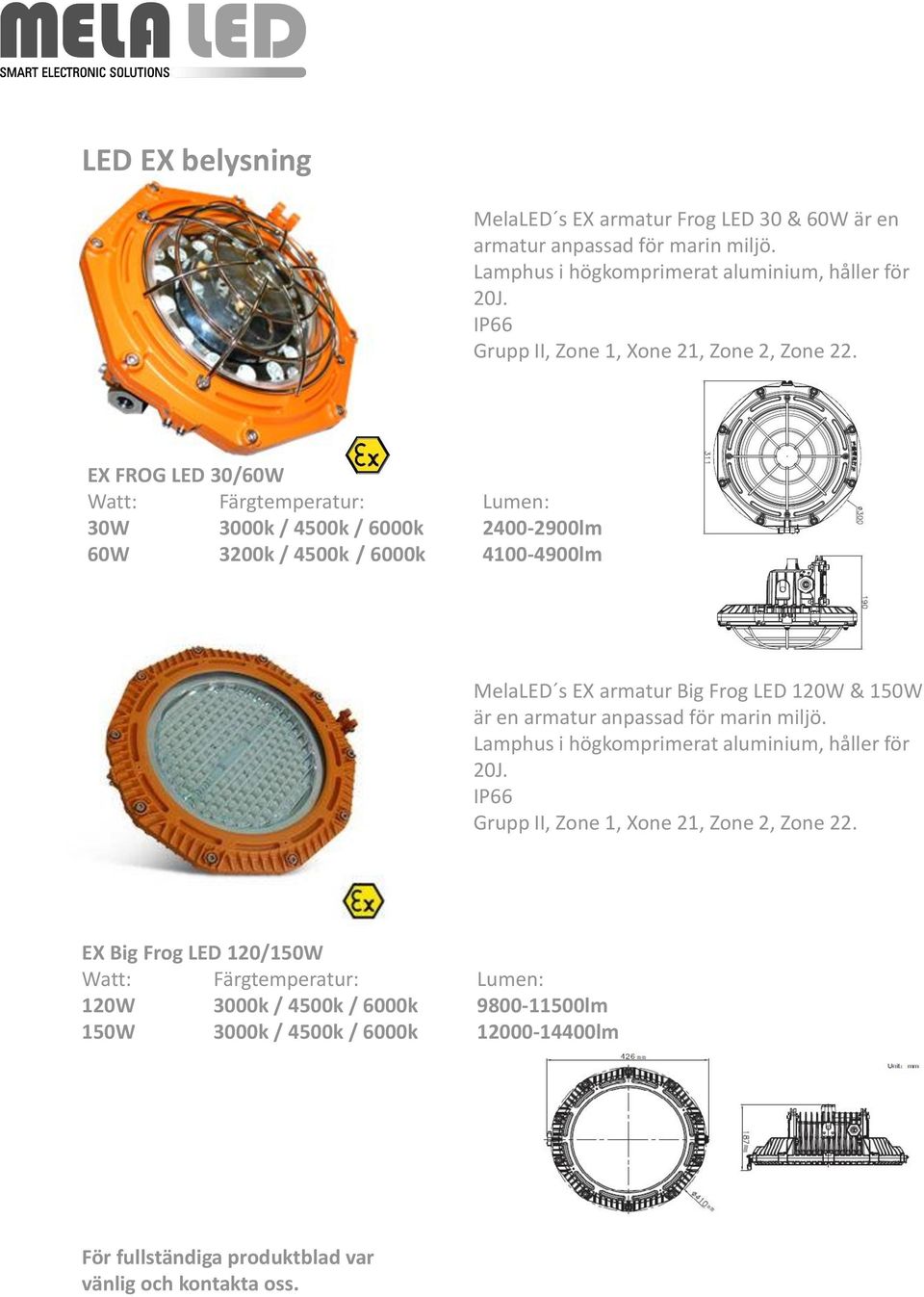 EX FROG LED 30/60W Watt: Färgtemperatur: Lumen: 30W 3000k / 4500k / 6000k 2400-2900lm 60W 3200k / 4500k / 6000k 4100-4900lm MelaLED s EX armatur Big Frog LED 120W & 150W är