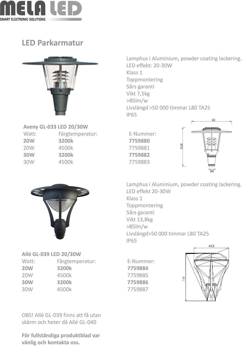 E-Nummer: 20W 3200k 7759884 20W 4500k 7759885 30W 3200k 7759886 30W 4500k 7759887 LED effekt 20-30W Toppmontering Vikt 13,8kg >85lm/w