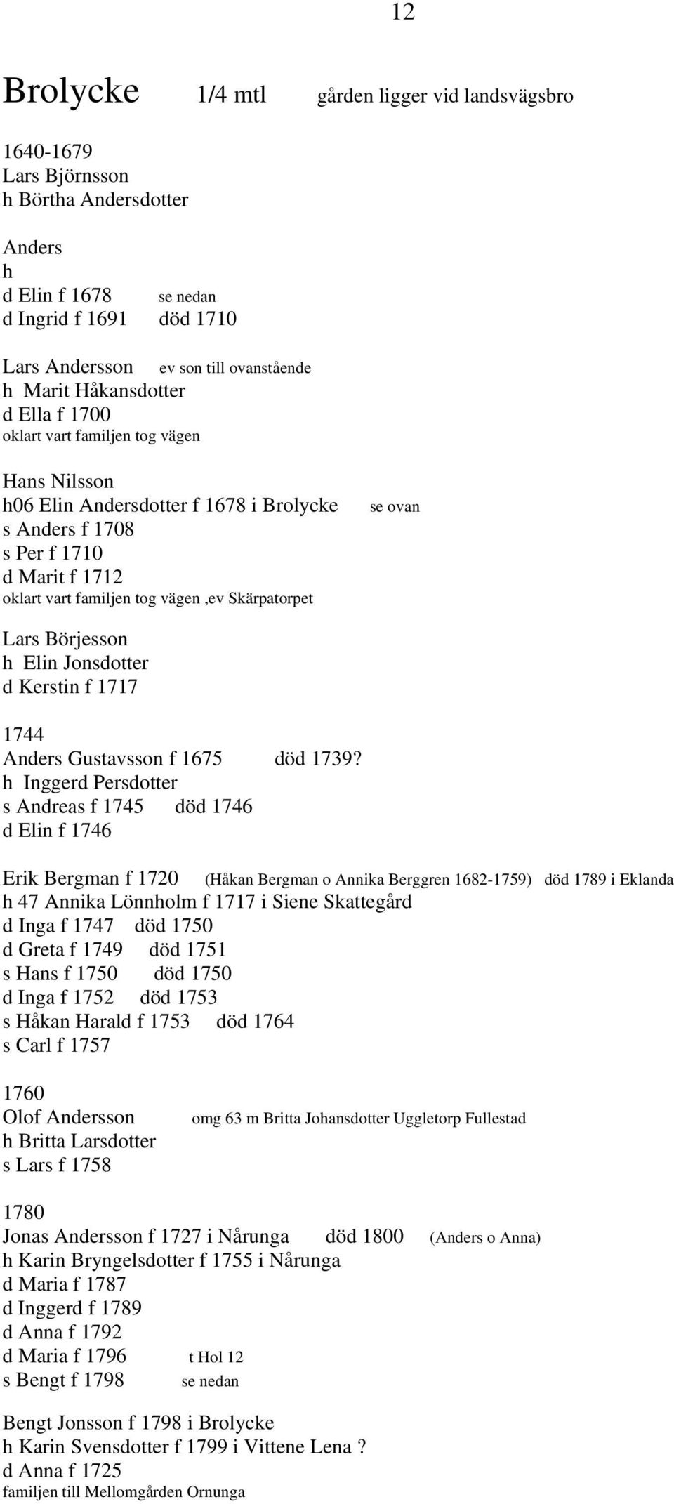 Skärpatorpet se ovan Lars Börjesson h Elin Jonsdotter d Kerstin f 1717 1744 Anders Gustavsson f 1675 död 1739?