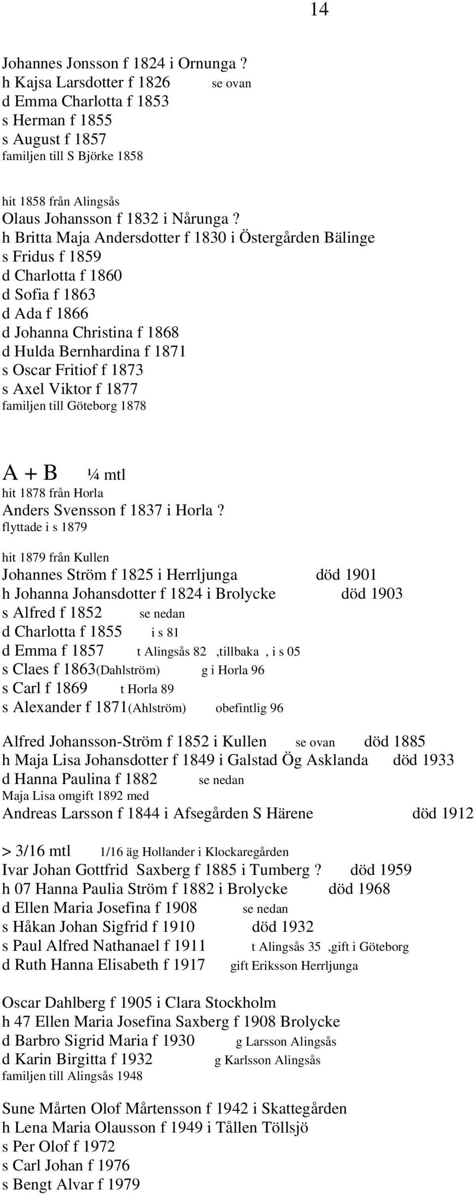 h Britta Maja Andersdotter f 1830 i Östergården Bälinge s Fridus f 1859 d Charlotta f 1860 d Sofia f 1863 d Ada f 1866 d Johanna Christina f 1868 d Hulda Bernhardina f 1871 s Oscar Fritiof f 1873 s