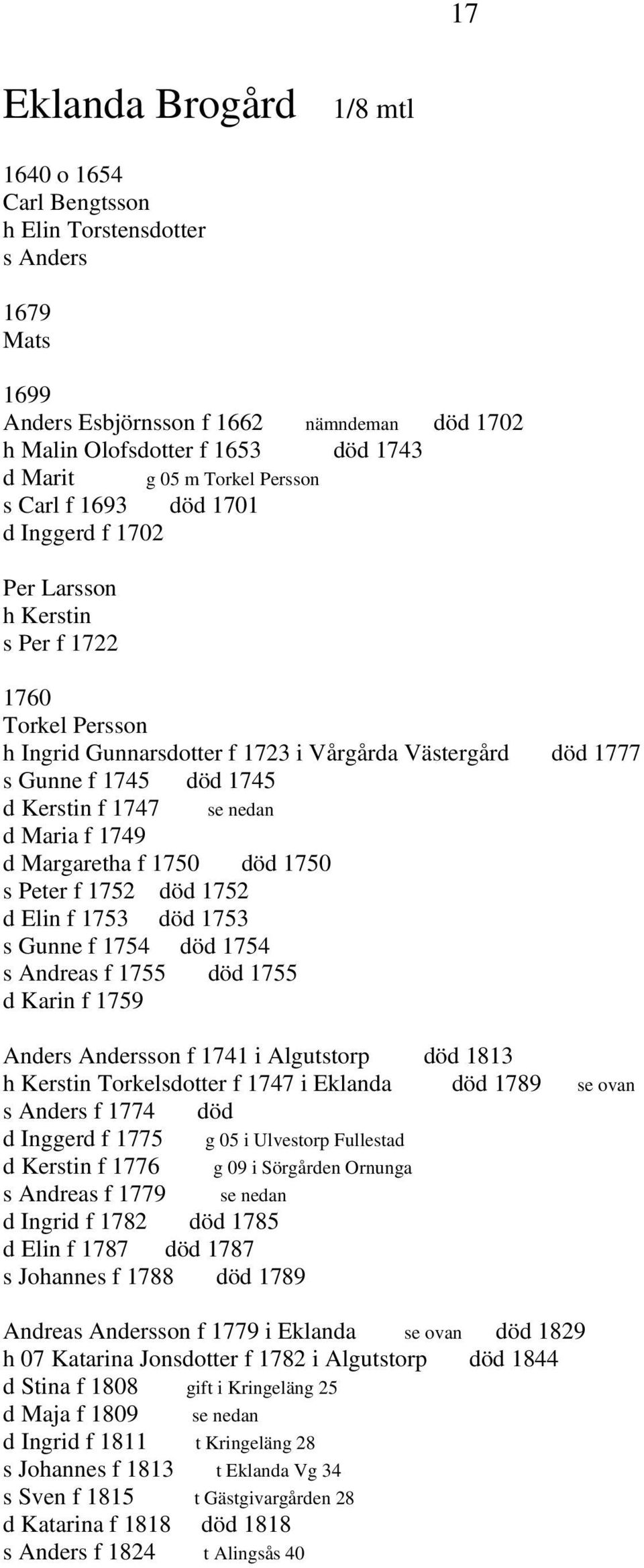 Kerstin f 1747 se nedan d Maria f 1749 d Margaretha f 1750 död 1750 s Peter f 1752 död 1752 d Elin f 1753 död 1753 s Gunne f 1754 död 1754 s Andreas f 1755 död 1755 d Karin f 1759 Anders Andersson f