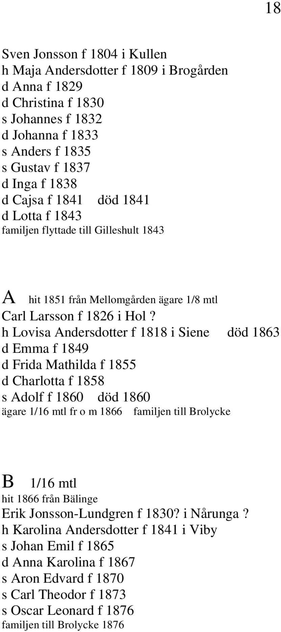 h Lovisa Andersdotter f 1818 i Siene död 1863 d Emma f 1849 d Frida Mathilda f 1855 d Charlotta f 1858 s Adolf f 1860 död 1860 ägare 1/16 mtl fr o m 1866 familjen till Brolycke B 1/16 mtl