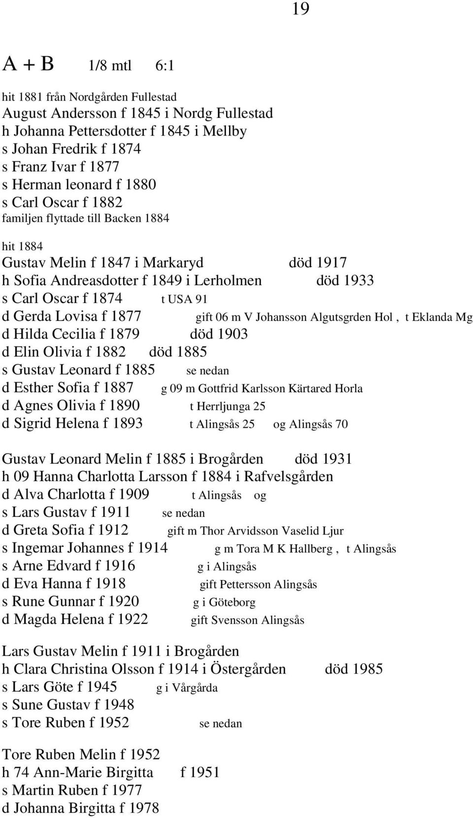 Lovisa f 1877 d Hilda Cecilia f 1879 död 1903 d Elin Olivia f 1882 död 1885 s Gustav Leonard f 1885 se nedan d Esther Sofia f 1887 g 09 m Gottfrid Karlsson Kärtared Horla d Agnes Olivia f 1890 t