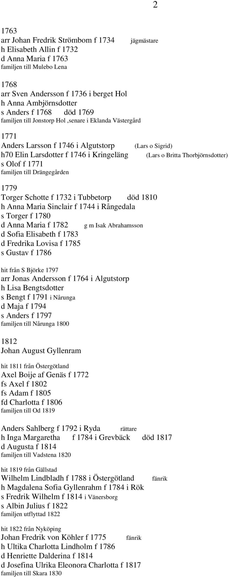 Sigrid) (Lars o Britta Thorbjörnsdotter) 1779 Torger Schotte f 1732 i Tubbetorp död 1810 h Anna Maria Sinclair f 1744 i Rångedala s Torger f 1780 d Anna Maria f 1782 g m Isak Abrahamsson d Sofia