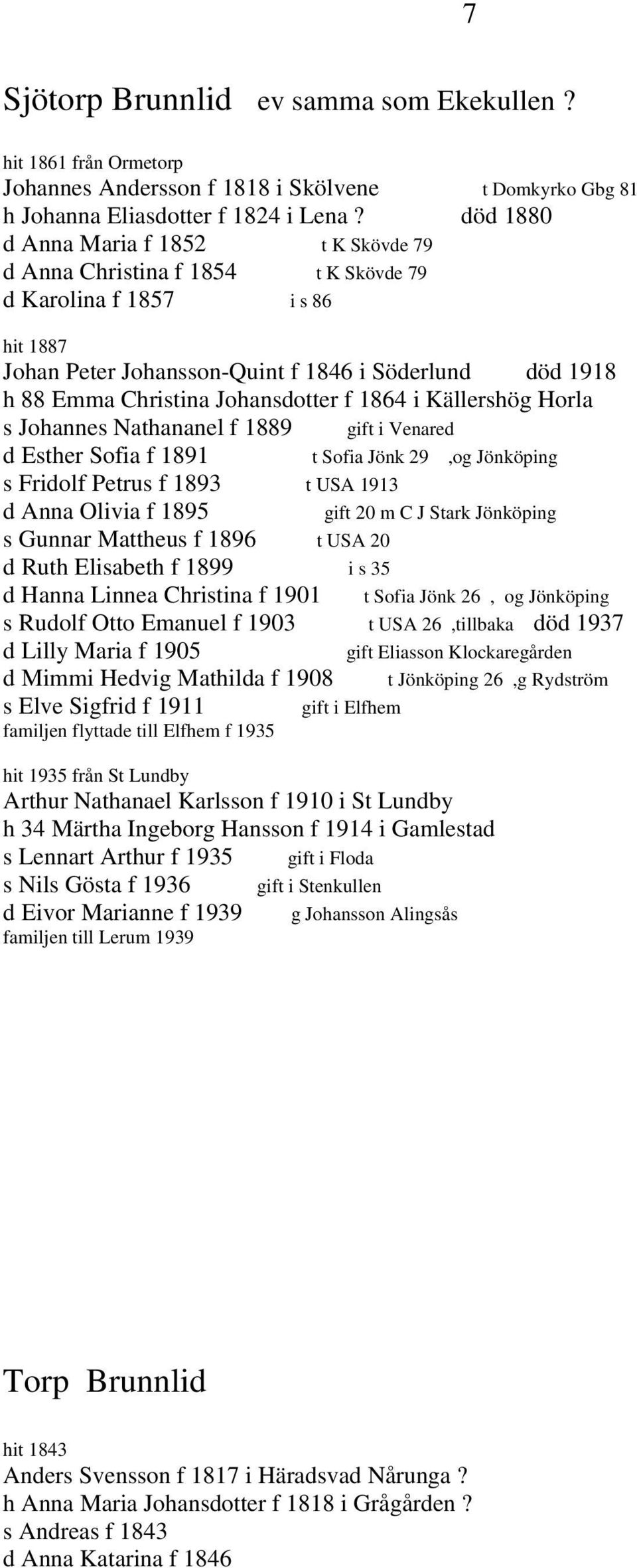 Johansdotter f 1864 i Källershög Horla s Johannes Nathananel f 1889 gift i Venared d Esther Sofia f 1891 t Sofia Jönk 29,og Jönköping s Fridolf Petrus f 1893 t USA 1913 d Anna Olivia f 1895 gift 20 m