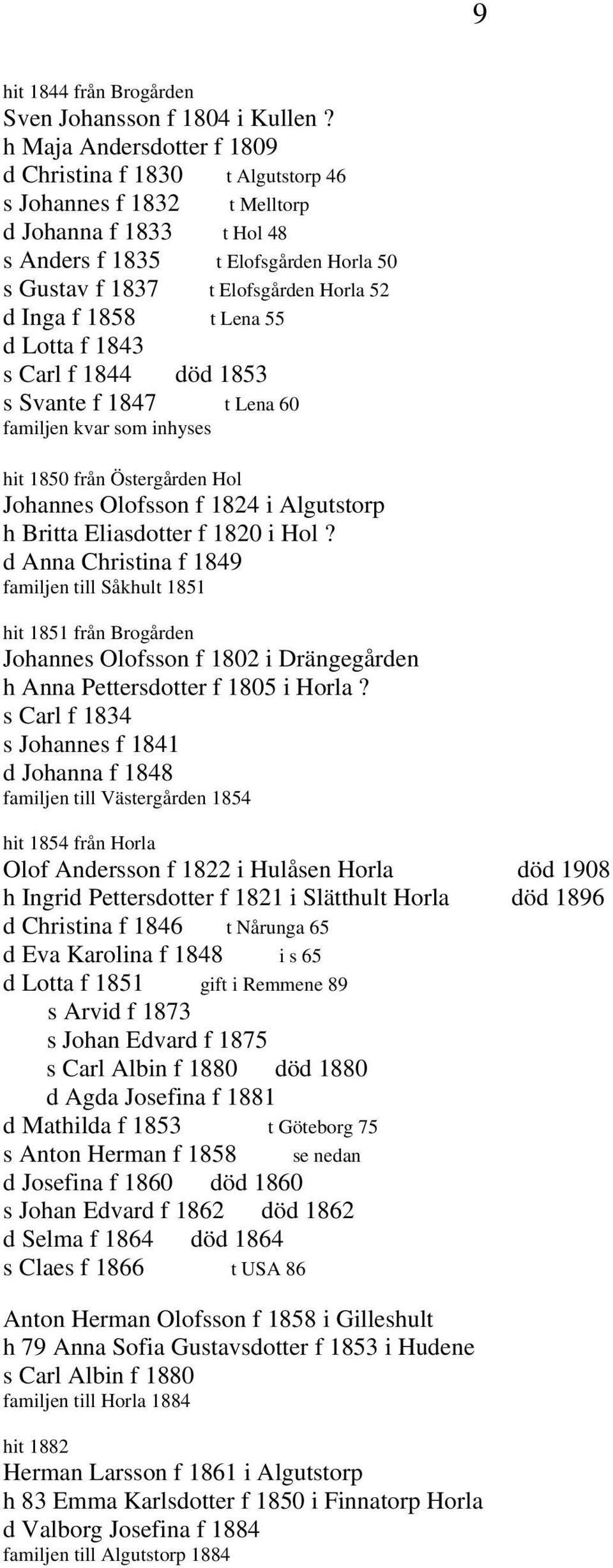 Inga f 1858 t Lena 55 d Lotta f 1843 s Carl f 1844 död 1853 s Svante f 1847 t Lena 60 familjen kvar som inhyses hit 1850 från Östergården Hol Johannes Olofsson f 1824 i Algutstorp h Britta