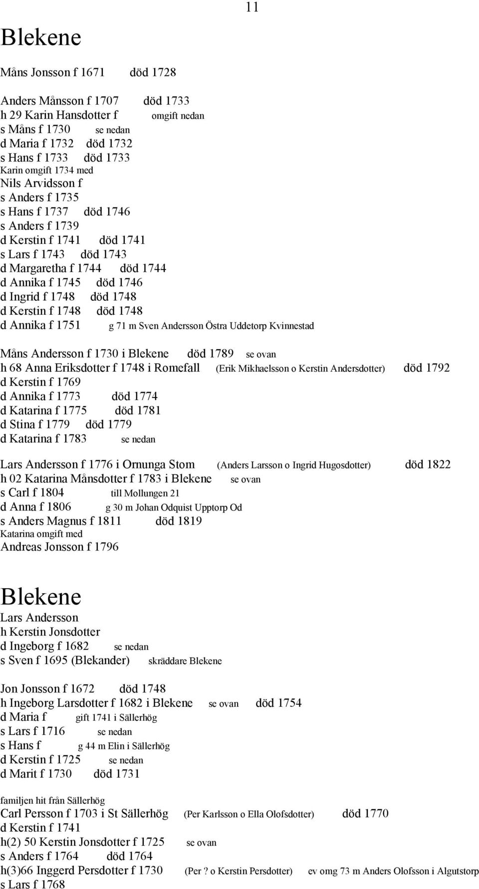 d Kerstin f 1748 död 1748 d Annika f 1751 g 71 m Sven Andersson Östra Uddetorp Kvinnestad Måns Andersson f 1730 i Blekene död 1789 se ovan h 68 Anna Eriksdotter f 1748 i Romefall (Erik Mikhaelsson o