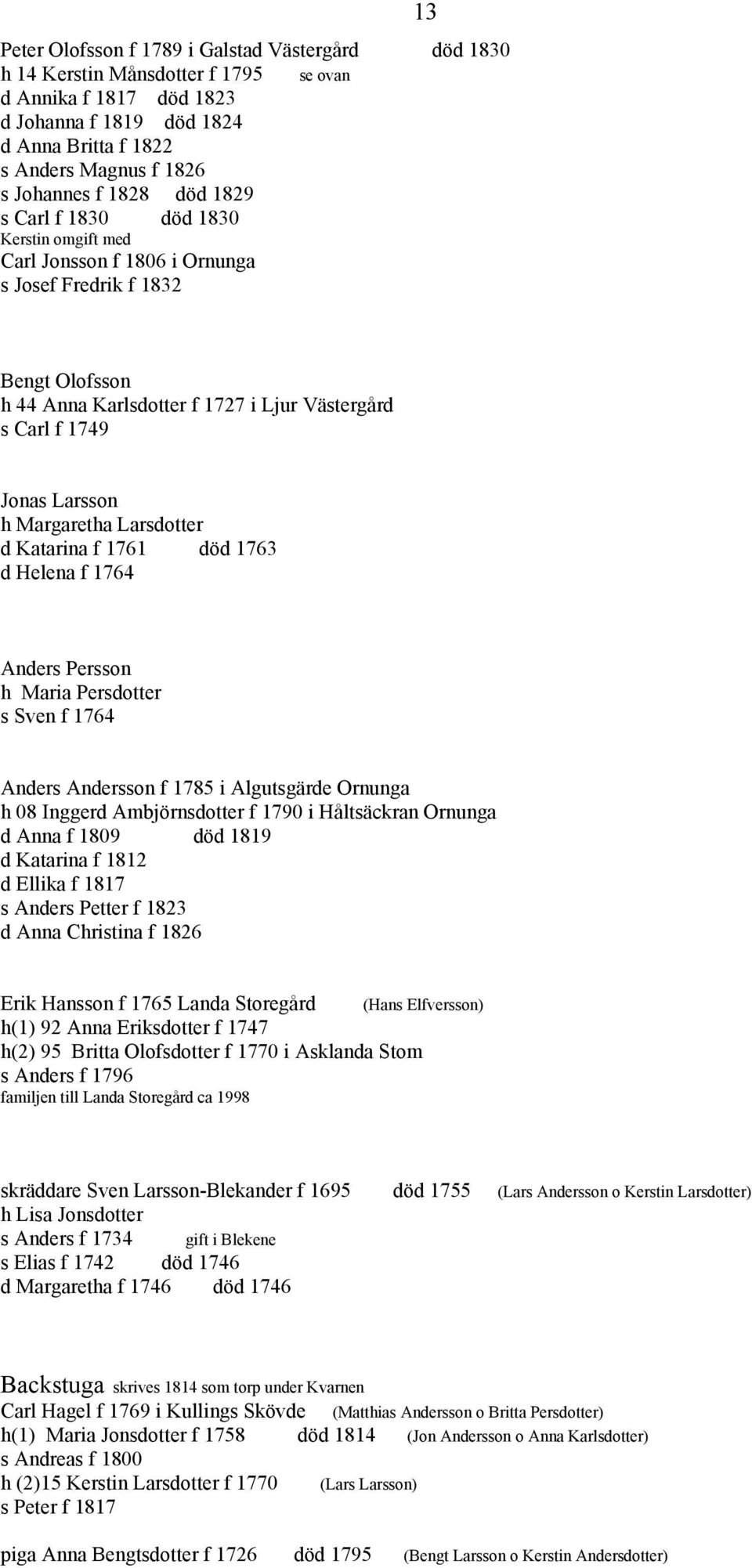 Larsson h Margaretha Larsdotter d Katarina f 1761 död 1763 d Helena f 1764 Anders Persson h Maria Persdotter s Sven f 1764 Anders Andersson f 1785 i Algutsgärde Ornunga h 08 Inggerd Ambjörnsdotter f