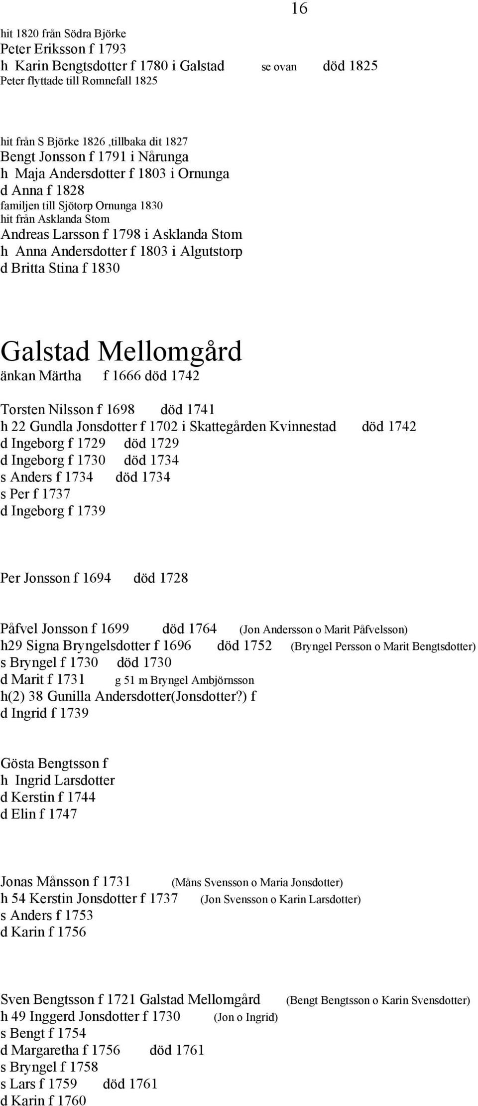 Algutstorp d Britta Stina f 1830 Galstad Mellomgård änkan Märtha f 1666 död 1742 Torsten Nilsson f 1698 död 1741 h 22 Gundla Jonsdotter f 1702 i Skattegården Kvinnestad död 1742 d Ingeborg f 1729 död