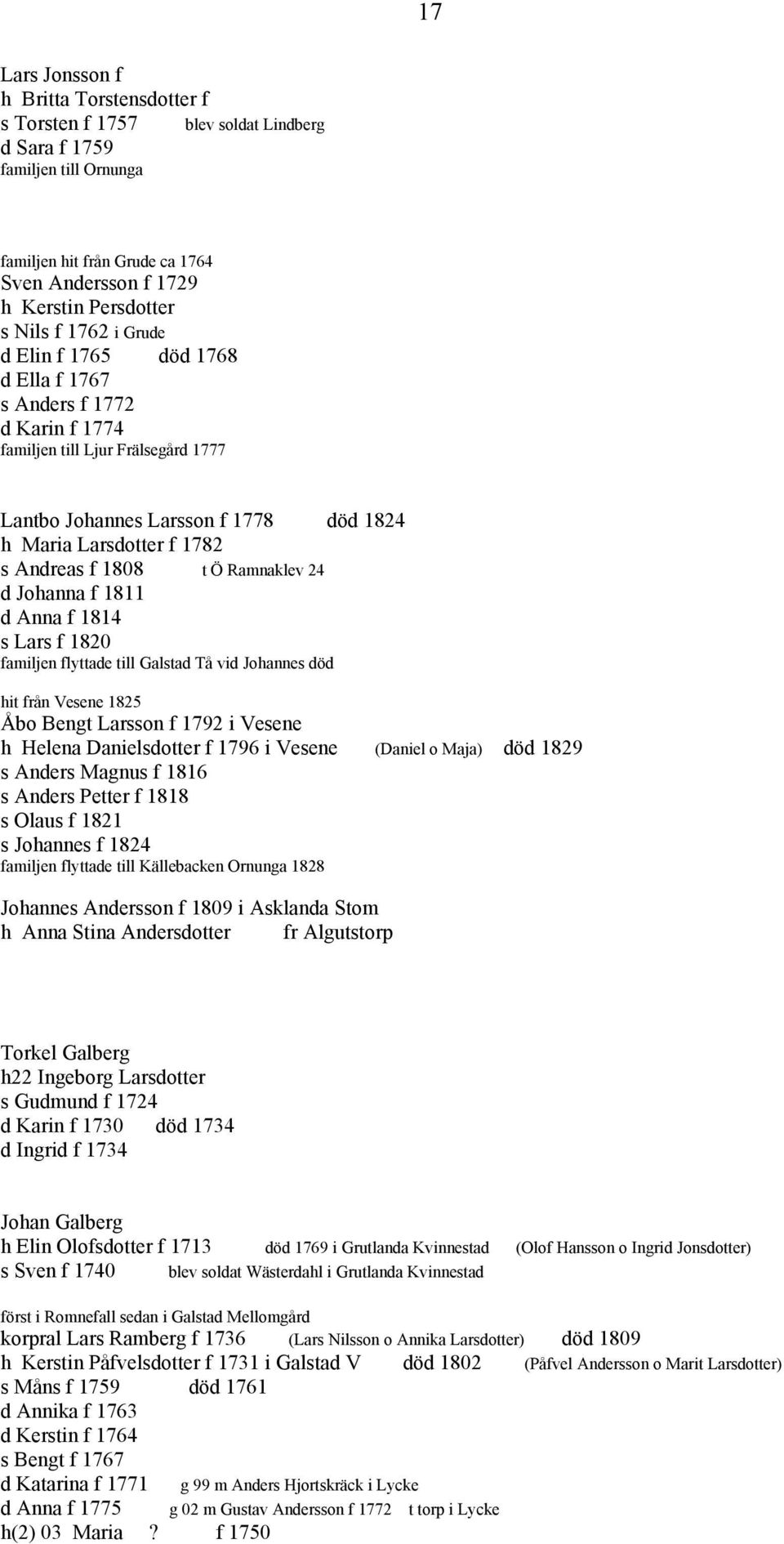 1808 t Ö Ramnaklev 24 d Johanna f 1811 d Anna f 1814 s Lars f 1820 familjen flyttade till Galstad Tå vid Johannes död hit från Vesene 1825 Åbo Bengt Larsson f 1792 i Vesene h Helena Danielsdotter f