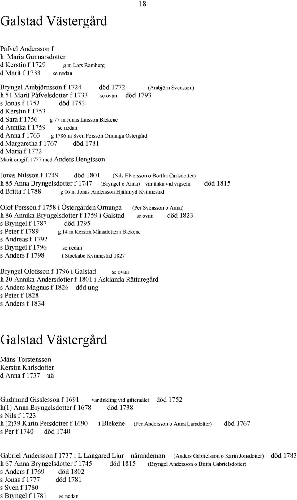 Östergård d Margaretha f 1767 död 1781 d Maria f 1772 Marit omgift 1777 med Anders Bengtsson Jonas Nilsson f 1749 död 1801 (Nils Elversson o Börtha Carlsdotter) h 85 Anna Bryngelsdotter f 1747