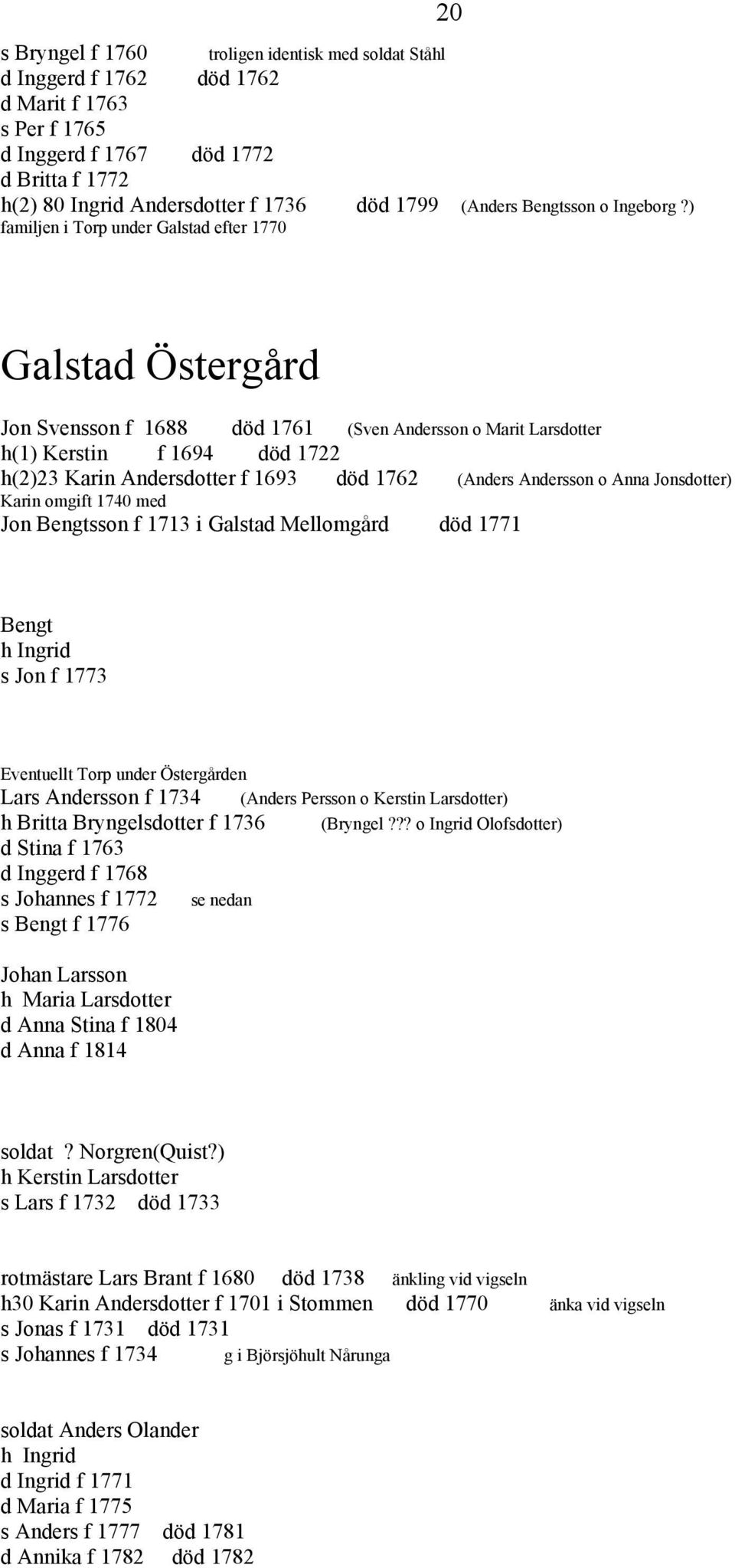 ) familjen i Torp under Galstad efter 1770 20 Galstad Östergård Jon Svensson f 1688 död 1761 (Sven Andersson o Marit Larsdotter h(1) Kerstin f 1694 död 1722 h(2)23 Karin Andersdotter f 1693 död 1762