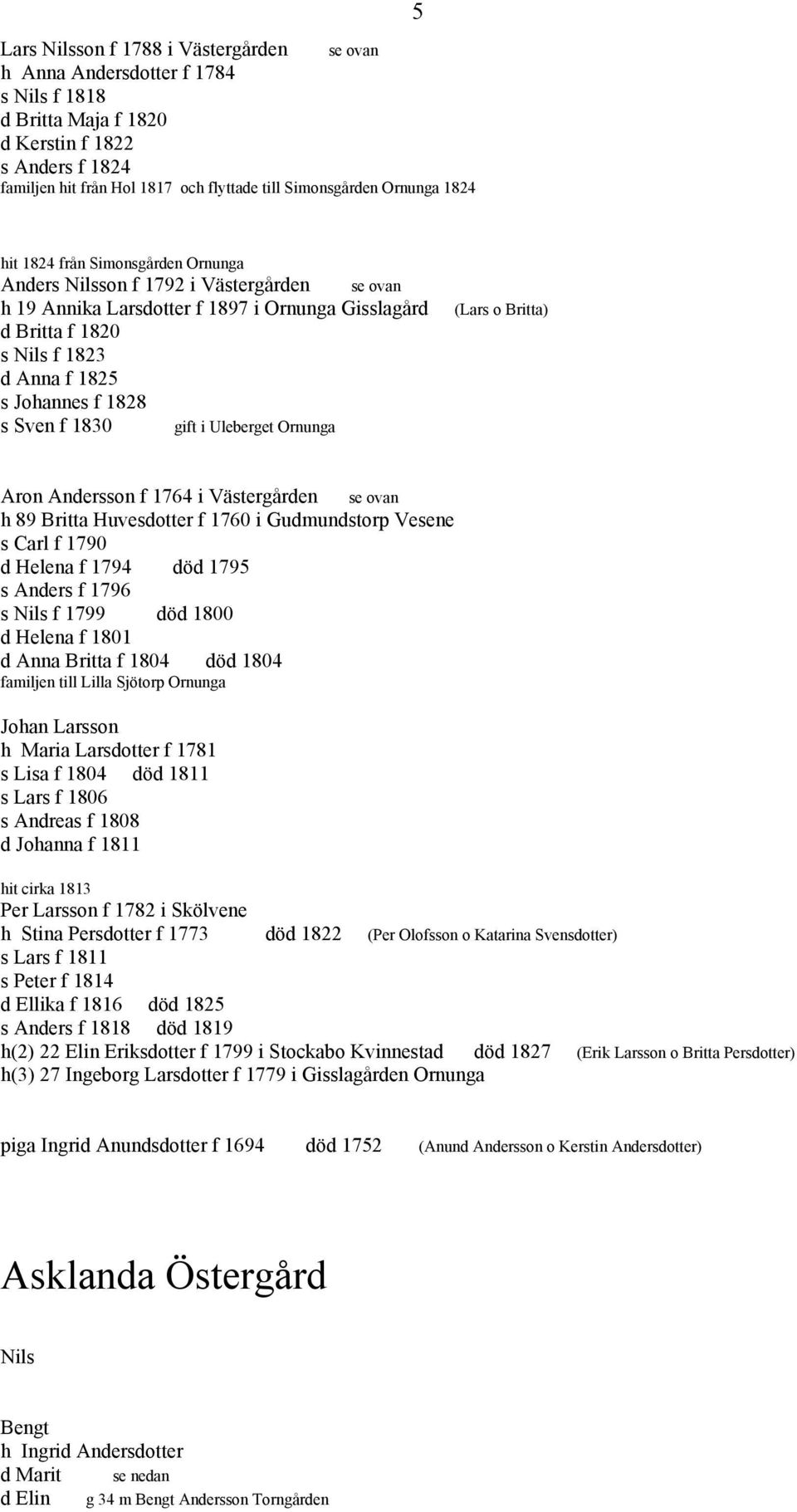 Johannes f 1828 s Sven f 1830 gift i Uleberget Ornunga (Lars o Britta) Aron Andersson f 1764 i Västergården se ovan h 89 Britta Huvesdotter f 1760 i Gudmundstorp Vesene s Carl f 1790 d Helena f 1794