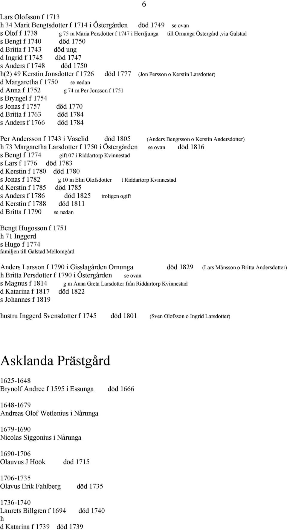 m Per Jonsson f 1751 s Bryngel f 1754 s Jonas f 1757 död 1770 d Britta f 1763 död 1784 s Anders f 1766 död 1784 Per Andersson f 1743 i Vaselid död 1805 (Anders Bengtsson o Kerstin Andersdotter) h 73