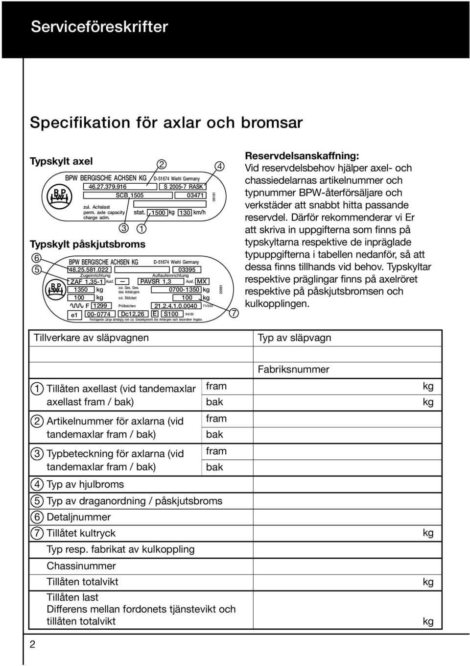 des Anhängers 100 kg 100 kg zul. Stützlast F 1299 21.2.4.1.0.0040 Prüfzeichen 71/320 e1 00-0774 Dc12,26 E S100 94/20 Tillverkare av släpvagnen 3 D-51674 Wiehl Germany S 2005-7 RASK 03471 stat.