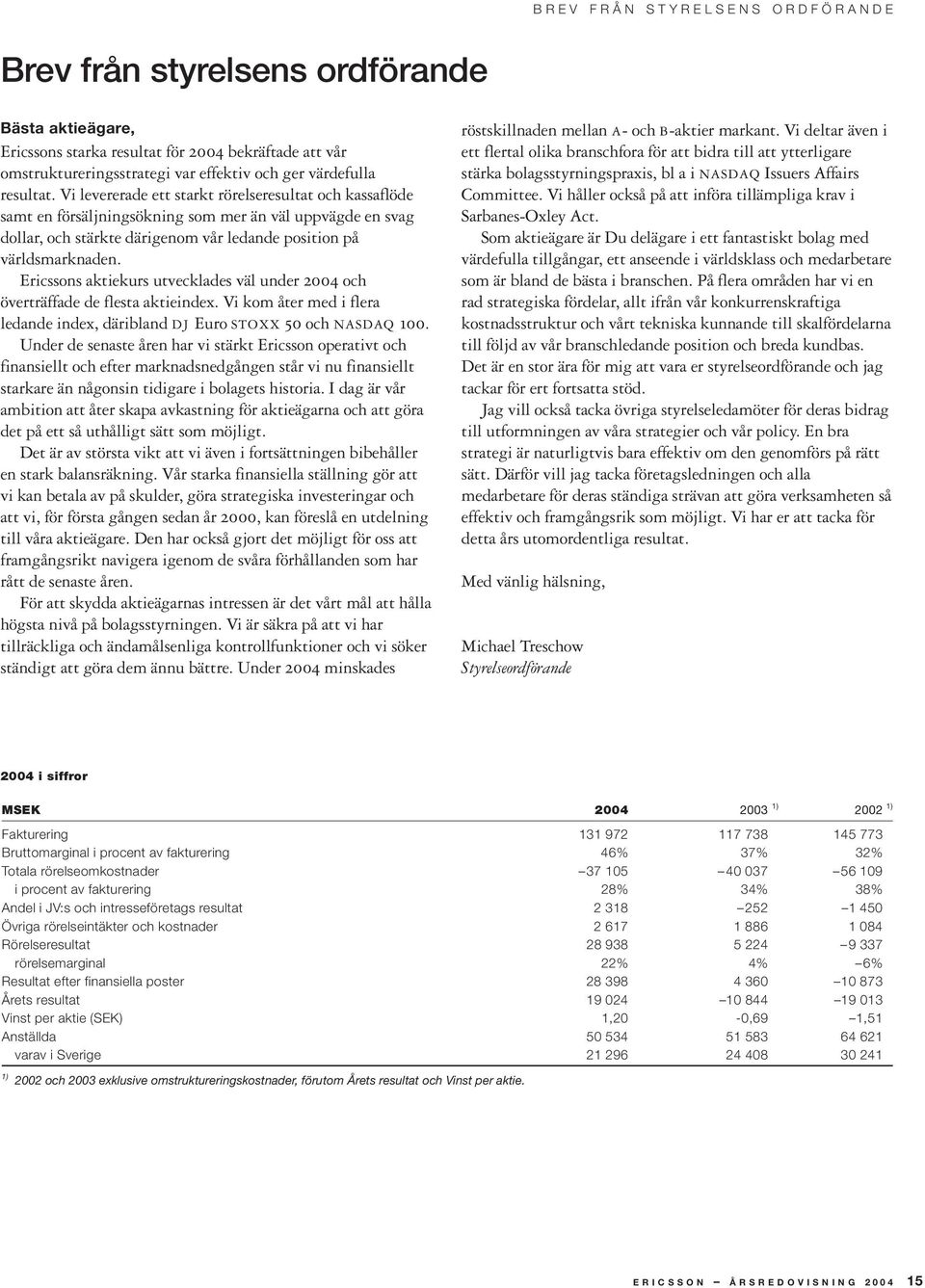 Ericssons aktiekurs utvecklades väl under 2004 och överträffade de flesta aktieindex. Vi kom åter med i flera ledande index, däribland DJ Euro STOXX 50 och NASDAQ 100.