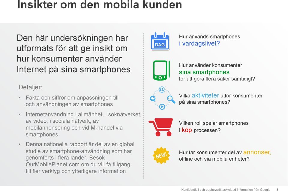 global studie av smartphone-användning som har genomförts i flera länder. Besök OurMobilePlanet.