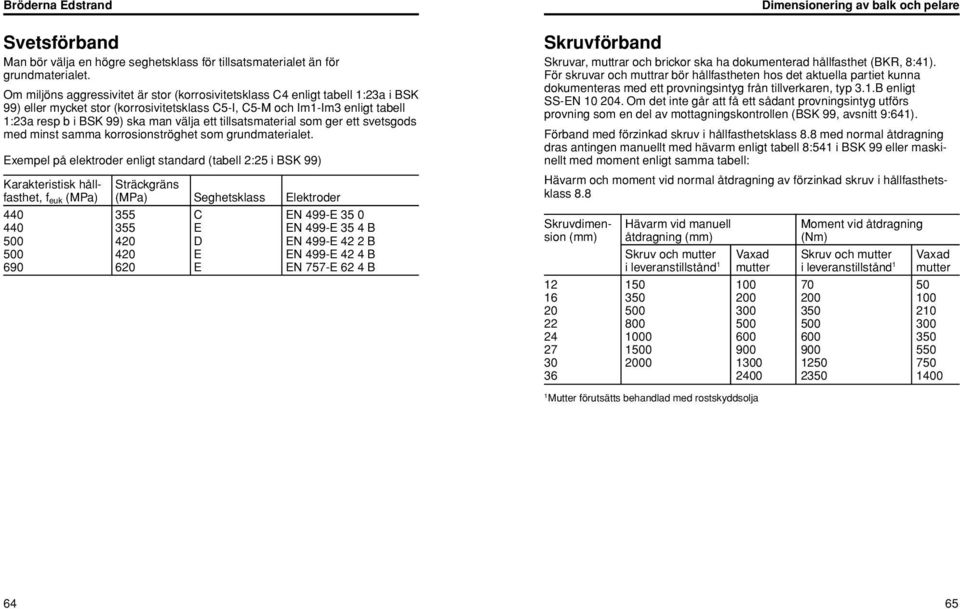 ett tillsatsmaterial som ger ett svetsgods med minst samma korrosionströghet som grundmaterialet.