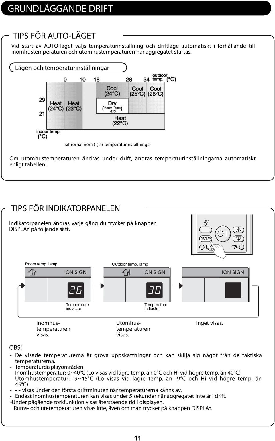 TIPS FÖR INDIKATORPANELEN Indikatorpanelen ändras varje gång du trycker på knappen DISPLAY på följande sätt. Room temp. lamp Outdoor temp.