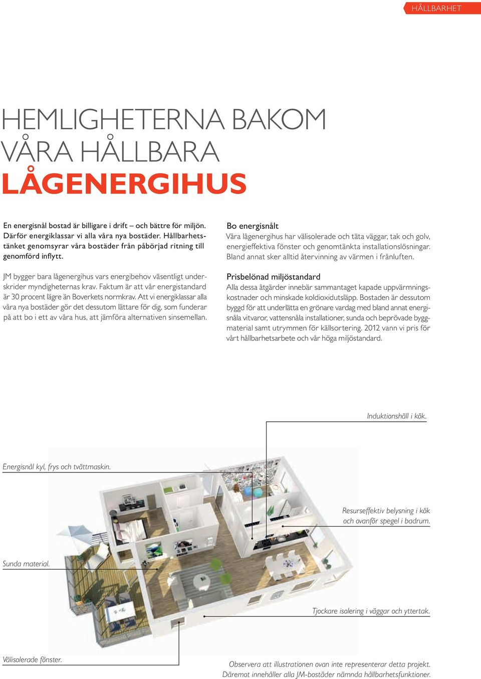 Faktum är att vår energistandard är 30 procent lägre än Boverkets normkrav.